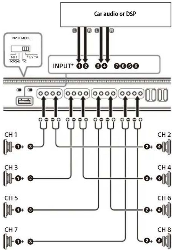 SONY XM-8ES - 4-channel input (summing mode) - 1