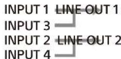 SONY XM-8ES - INPUT MODE-schakelaar - 5