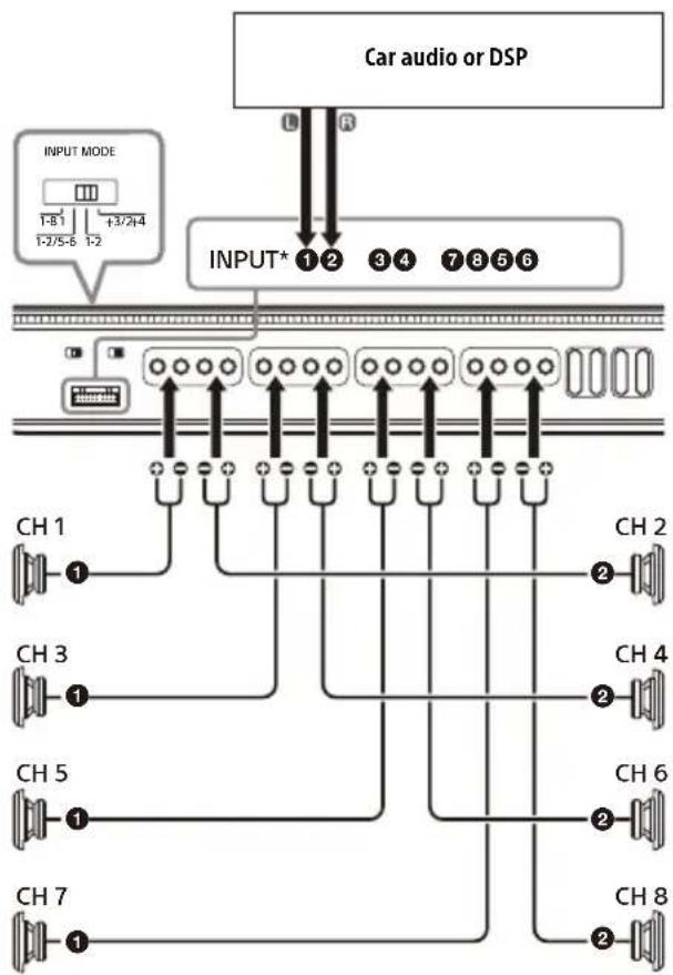 SONY XM-8ES - 2-channel input - 1