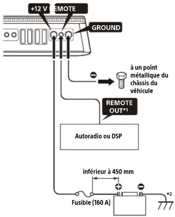 SONY XM-8ES - Raccordements électriques - 1