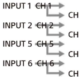 SONY XM-8ES - Interruptor INPUT MODE - 1