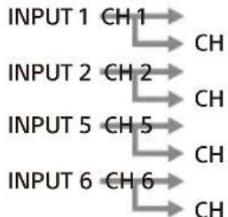 SONY XM-8ES - INPUT MODE switch - 1