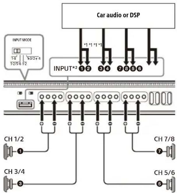 SONY XM-8ES - Bridging the amplifier channels - 1