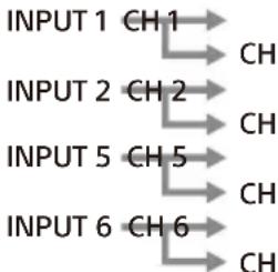 SONY XM-8ES - INPUT MODE-omkopplare - 1