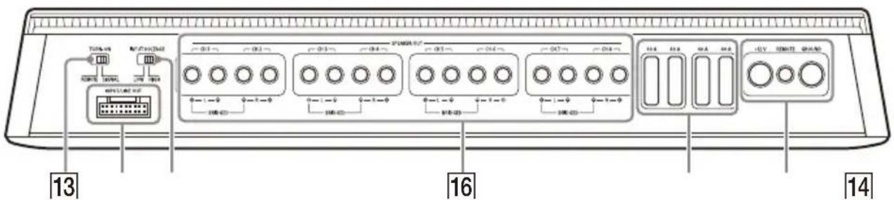 SONY XM-8ES - Panel de conectores (panel delantero) - 1