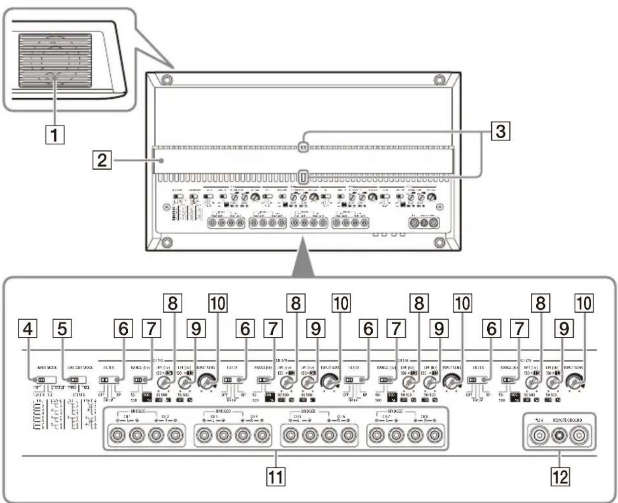 SONY XM-8ES - Amplificateur de puissance - 1