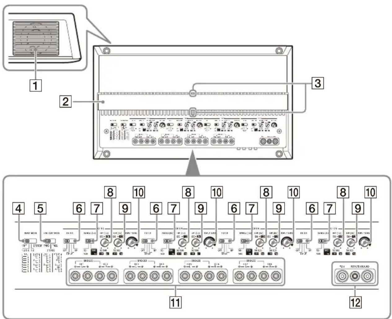 SONY XM-8ES - Amplificador de potencia - 1