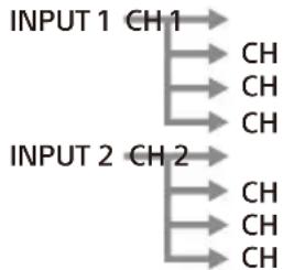 SONY XM-8ES - Interruptor INPUT MODE - 2