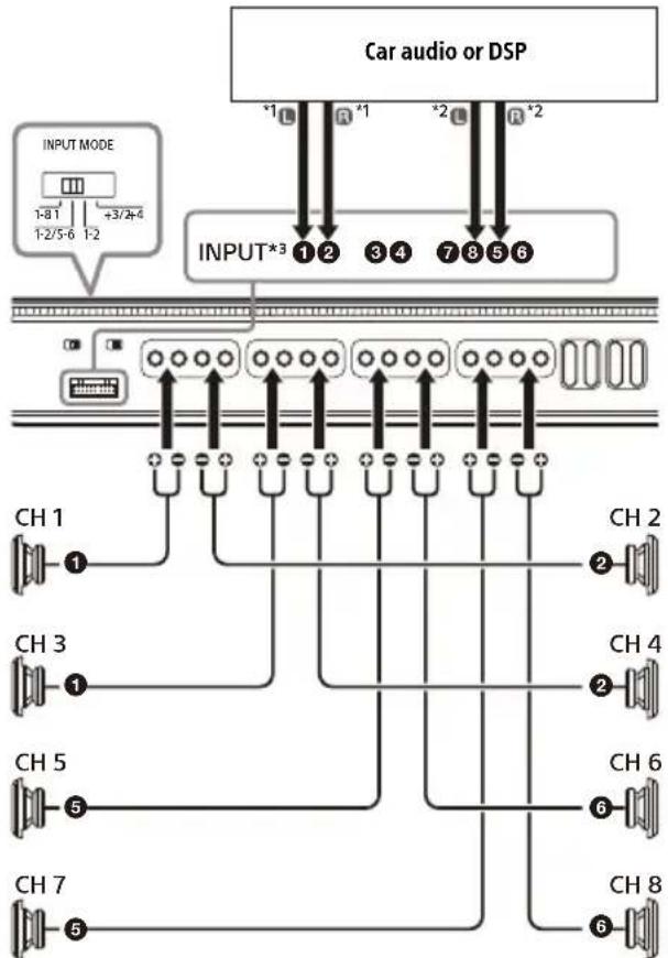 SONY XM-8ES - 4-channel input - 1
