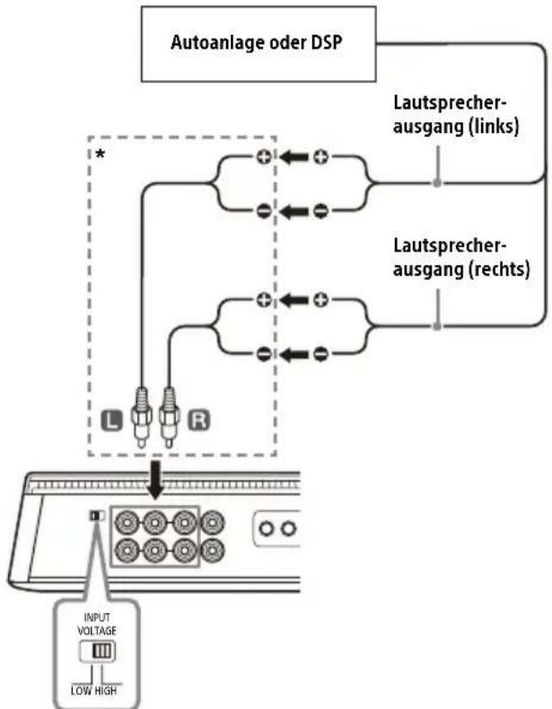 SONY XM-6ES - B Hochpegel-Eingangsverbindung - 1