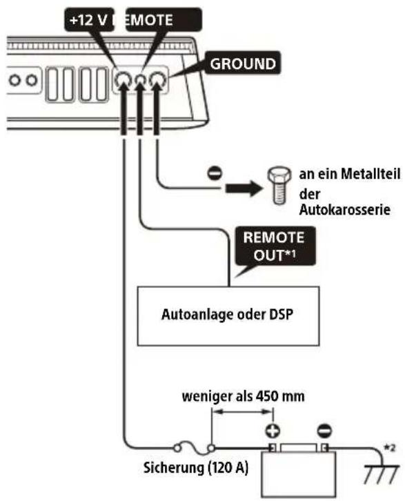 SONY XM-6ES - Anschlüsse - 1