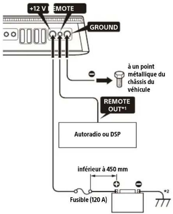 SONY XM-6ES - Remarques concernant les raccordements - 2