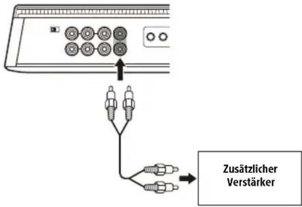 SONY XM-6ES - Ausgangsverbindung - 1