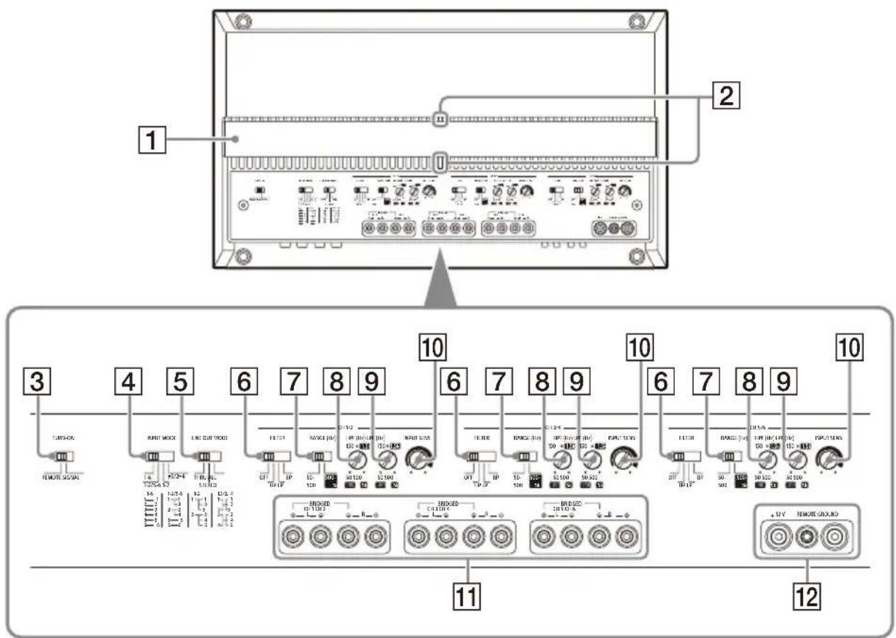 SONY XM-6ES - Panel de control (panel superior) - 1
