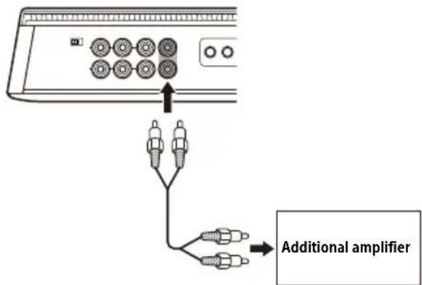 SONY XM-6ES - Output Connection - 1