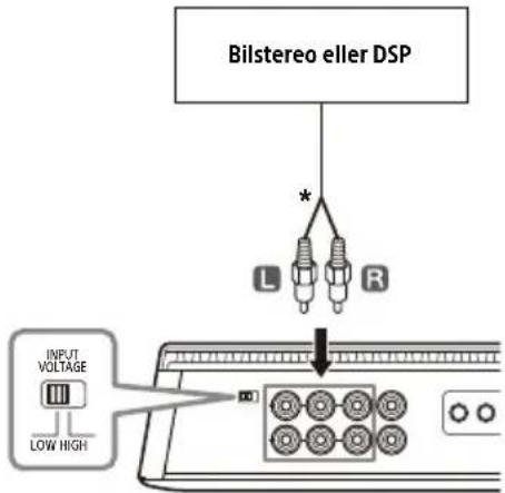 SONY XM-6ES - A Anslutning med låg inmatningsnivå - 1