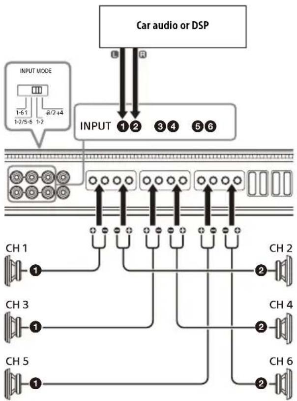 SONY XM-6ES - 2-channel input - 1