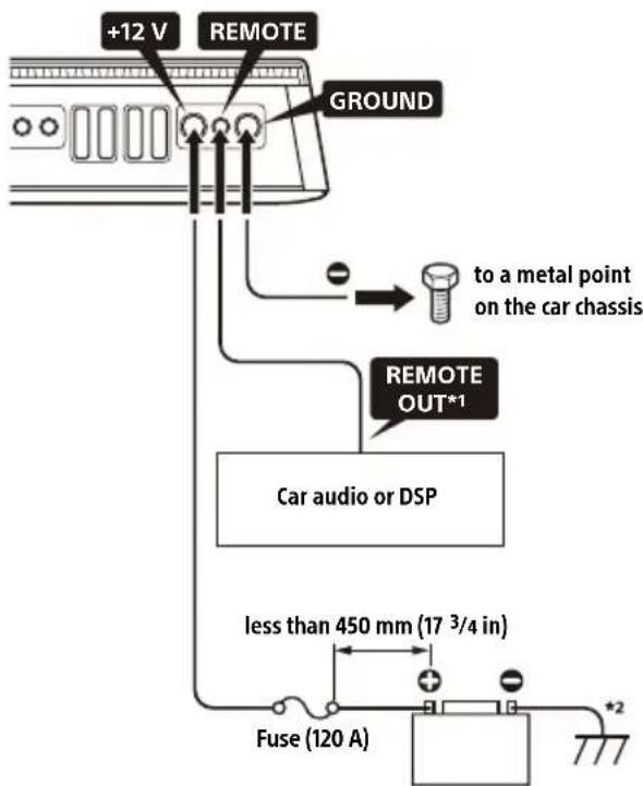 SONY XM-6ES - Notes on making connections - 2