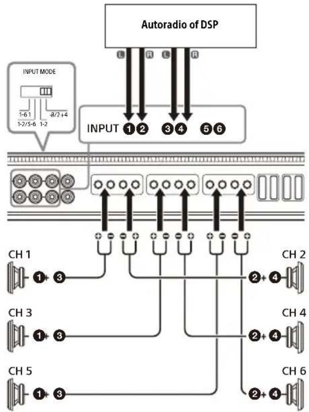SONY XM-6ES - 4-kanaalsinvoer (optelmodus) - 1
