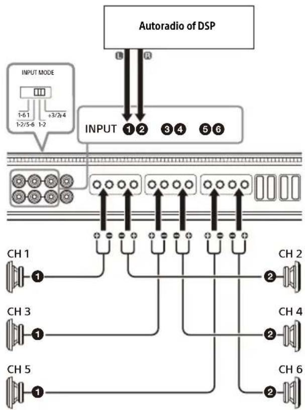 SONY XM-6ES - 2-kanaalsinvoer - 1
