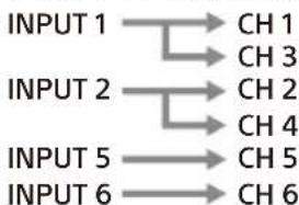 SONY XM-6ES - INPUT MODE-omkopplare - 2