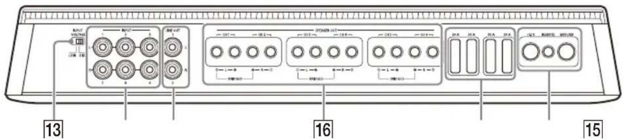 SONY XM-6ES - Panel de conectores (panel delantero) - 1