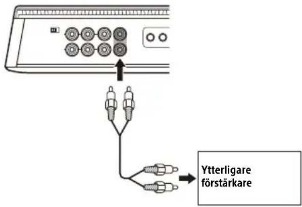 SONY XM-6ES - Utgångsanslutning - 1