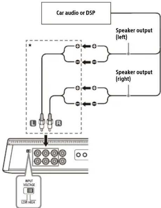 SONY XM-6ES - B High-level input connection - 1