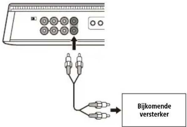 SONY XM-6ES - Uitvoeraansluiting - 1