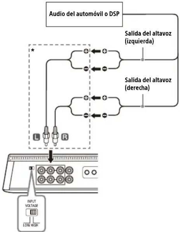 SONY XM-6ES - Conexión de entrada de nivel alto B - 1