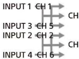 SONY XM-6ES - Interruptor INPUT MODE - 4