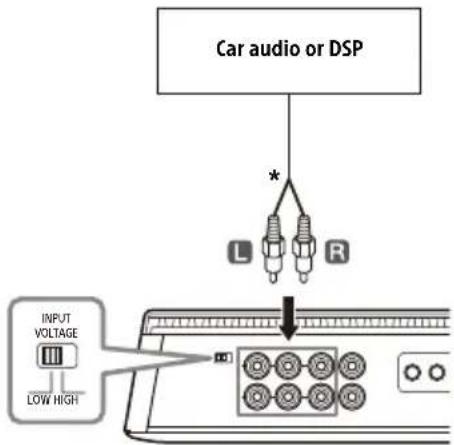 SONY XM-6ES - A Low-level input connection - 1
