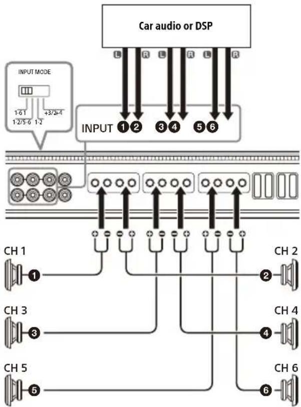 SONY XM-6ES - 6-channel input - 1