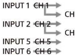 SONY XM-6ES - Interruptor INPUT MODE - 2