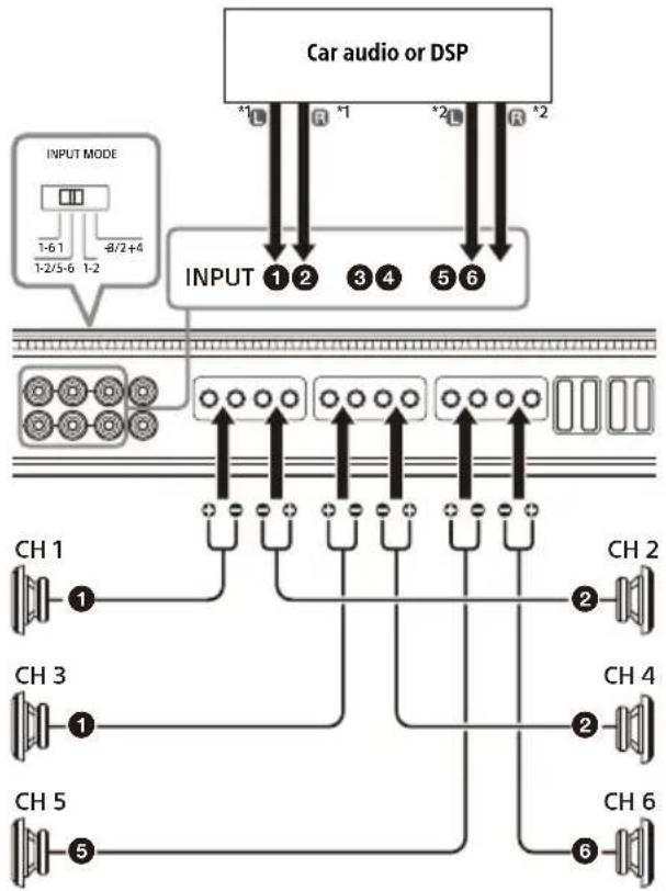 SONY XM-6ES - 4-channel input - 1