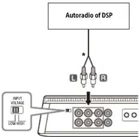 SONY XM-6ES - A Laagniveau-invoeraansluiting - 1