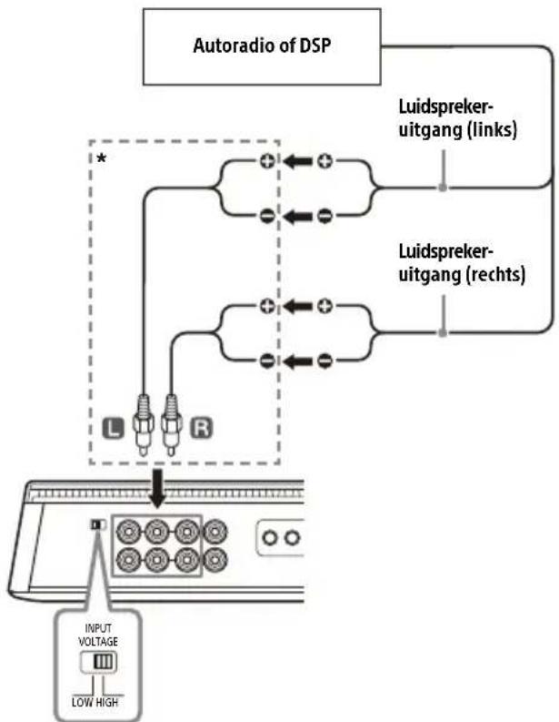SONY XM-6ES - B Hoogniveau-invoeraansluiting - 1