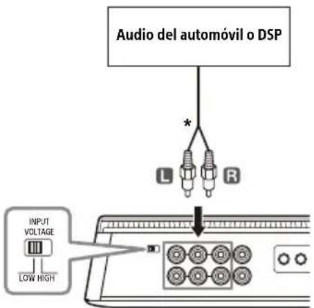 SONY XM-6ES - Conexión de entrada de nivel bajo A - 1