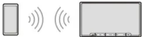 SONY XAV-9000ES - Pairing with a Bluetooth® Device - 1