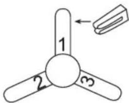 1 2 3