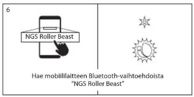 NGS Roller Beast - RADIO-TILA - 1