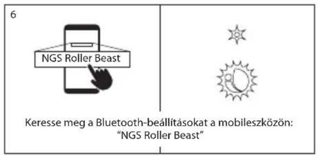 NGS Roller Beast - RADIO MÓD - 1