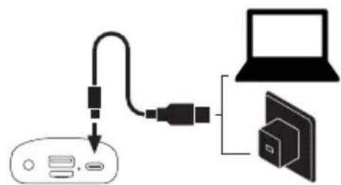 NGS Roller Beast - MODE BLUETOOTH COMMENT CHARGER? - 5