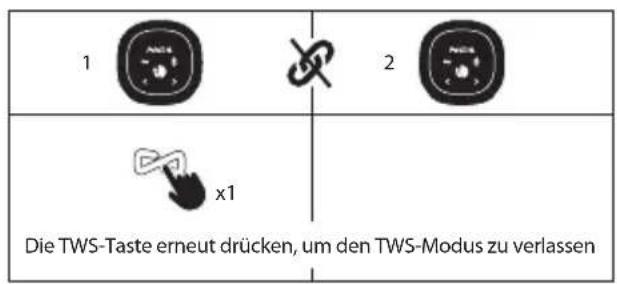 NGS Roller Beast - RADIO-MODUS - 2