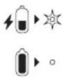 NGS Roller Beast - MODE BLUETOOTH COMMENT CHARGER? - 7
