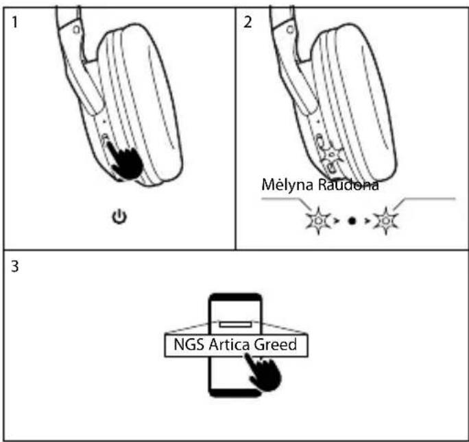 NGS Artica Greed - SUPORUOTI AUSINES SU "BLUETOOTH" IRENGINIAIS - 1
