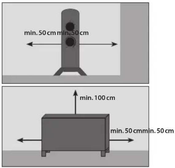 Güde GKH 1200 - Avertissement - 1