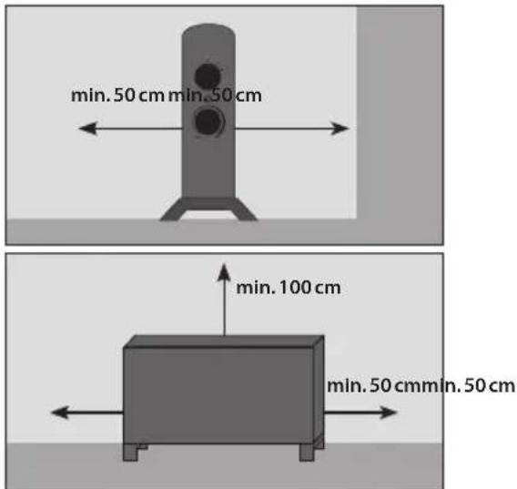 Güde GKH 1200 - Attenzione - 1