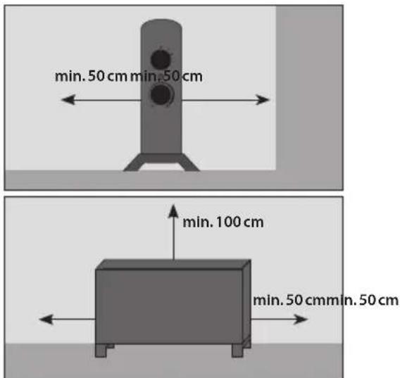 Güde GKH 1200 - Upozornenie - 1