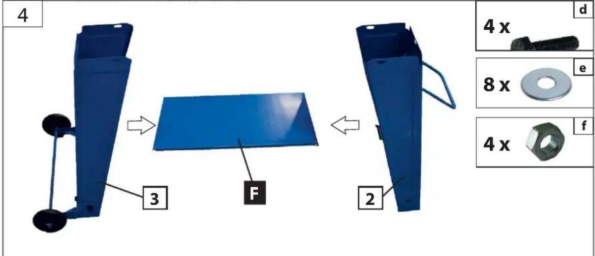 4 3 F 2 4 x d 8 x e 4 x f